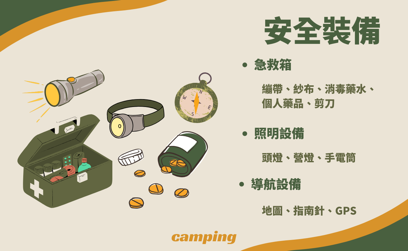 露營帶什麼