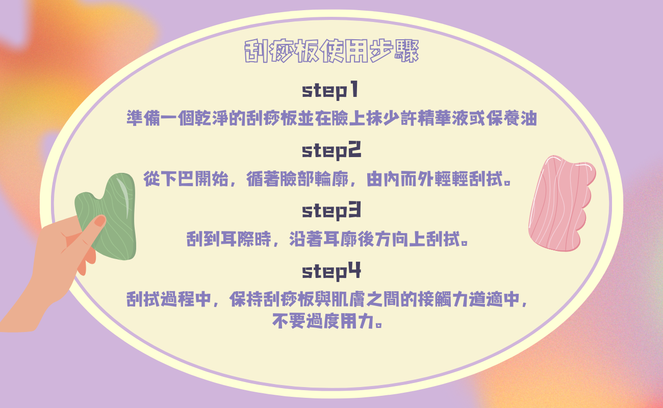 臉部刮痧使用說明