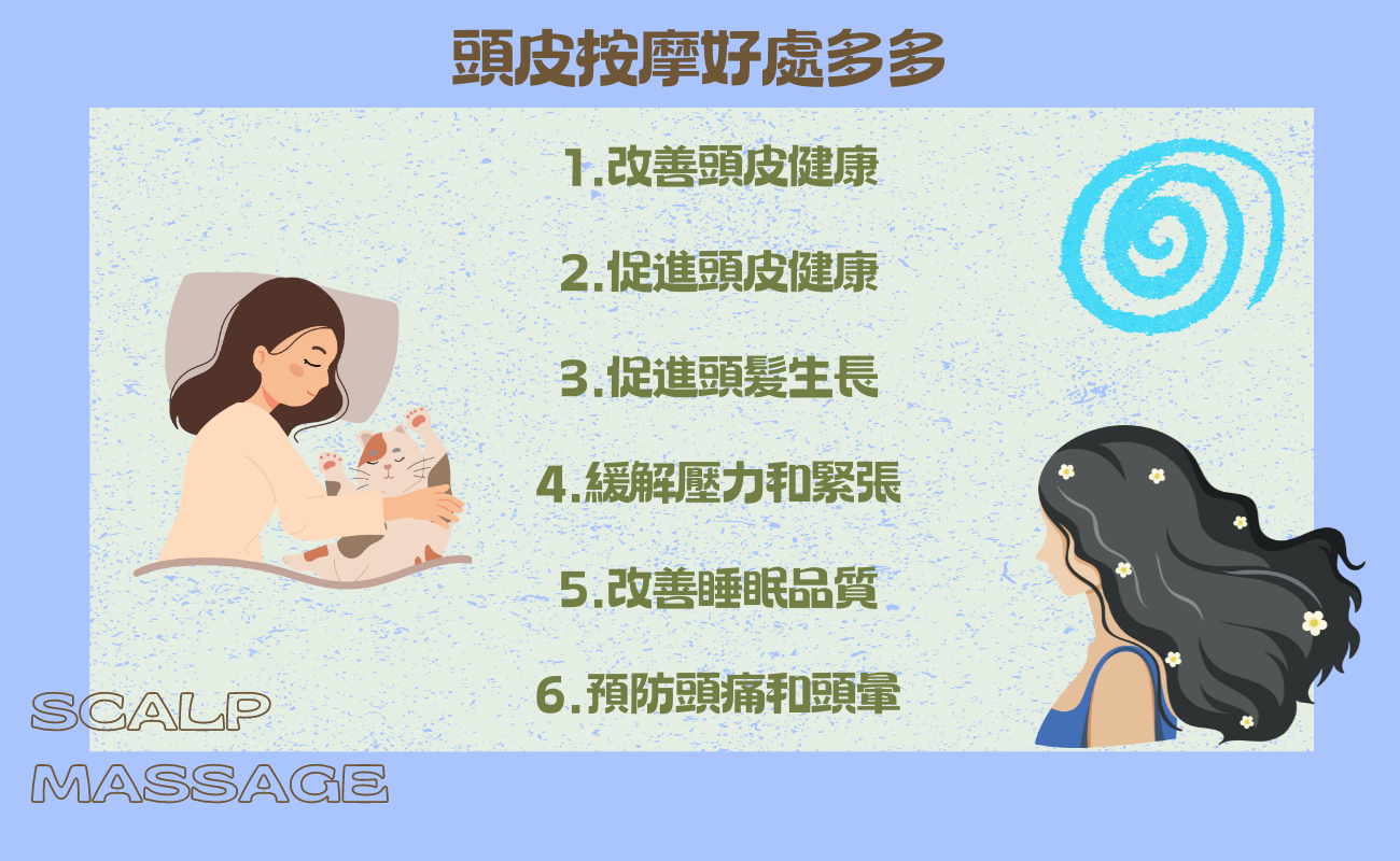 頭皮按摩