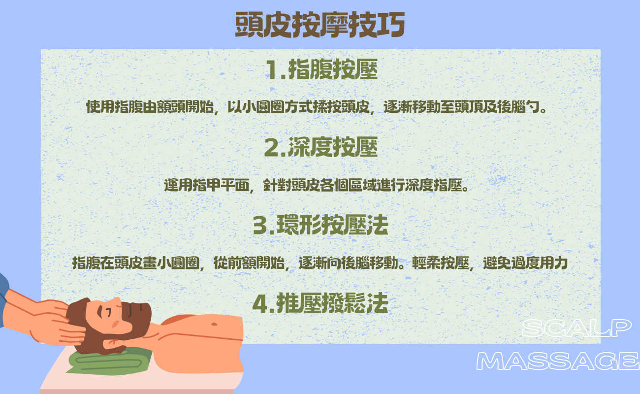 頭皮按摩