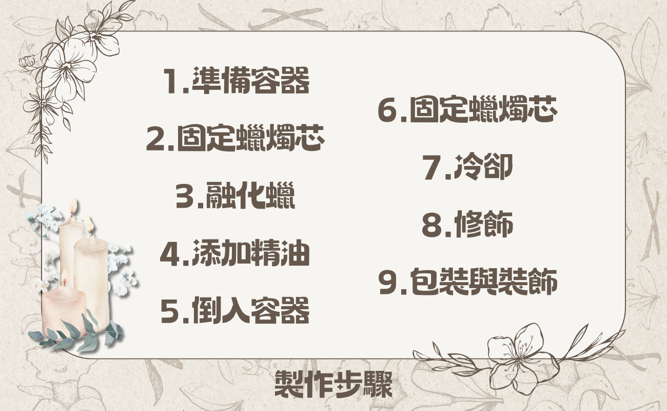 DIY香氛蠟燭
