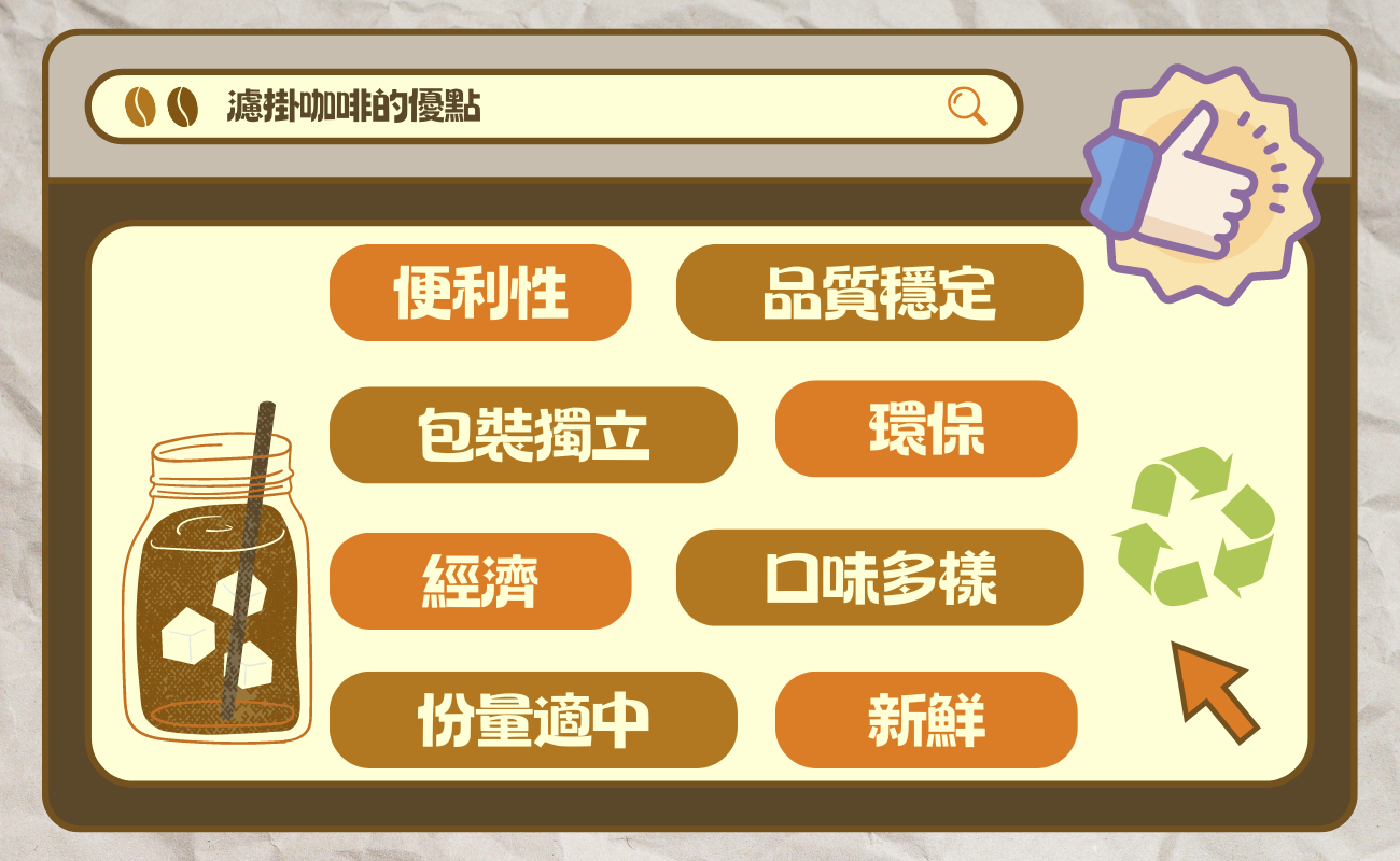 手沖濾掛咖啡小技巧