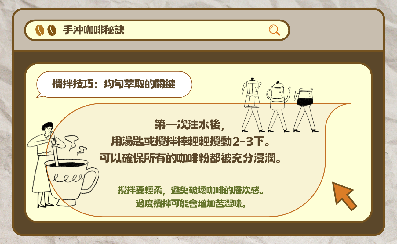 手沖濾掛咖啡小技巧
