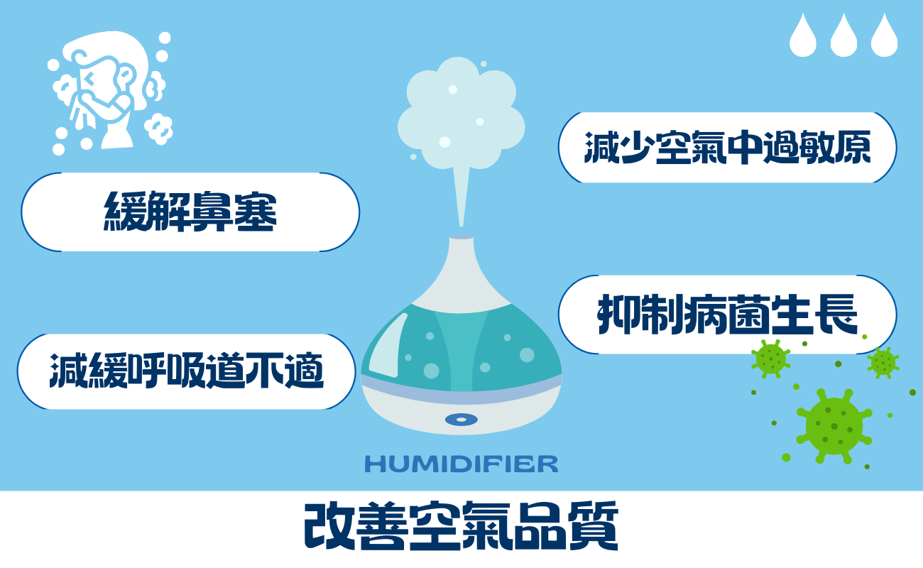 加濕器好處