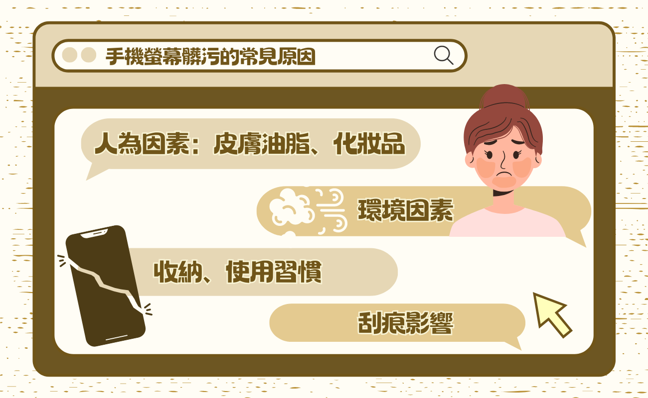 手機螢幕清潔