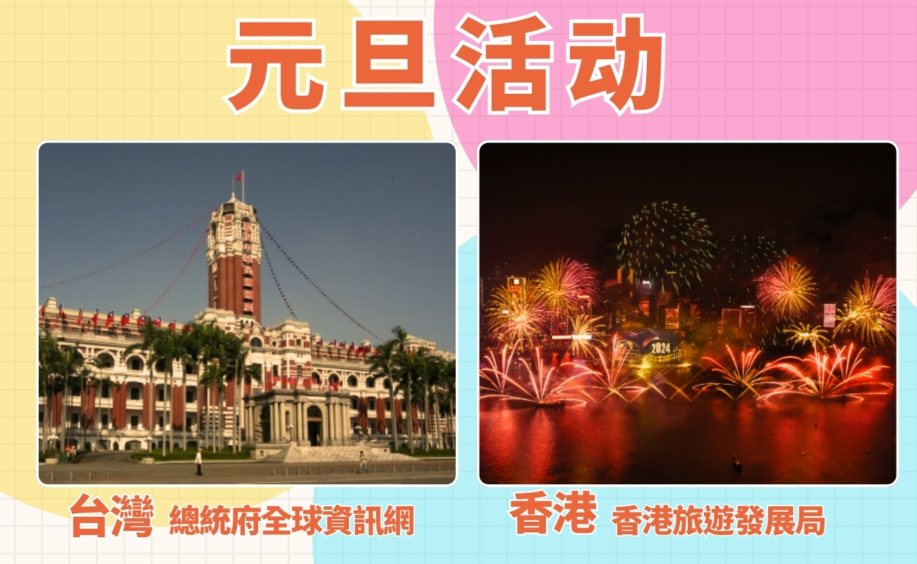 元旦的由來，新年，新年禮品