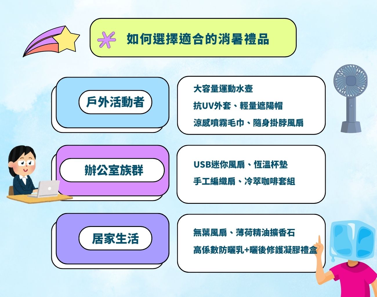 客製化禮品, 消暑, 風扇, 傘, 抗高溫