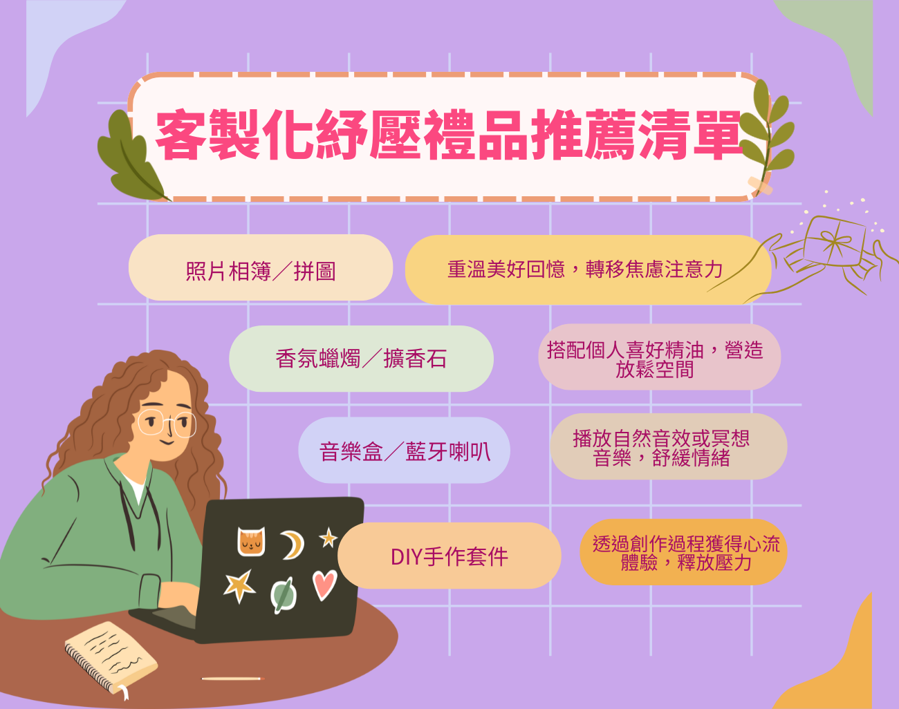 減壓禮品, 客製化禮品, 紓壓, 壓力, 文明病