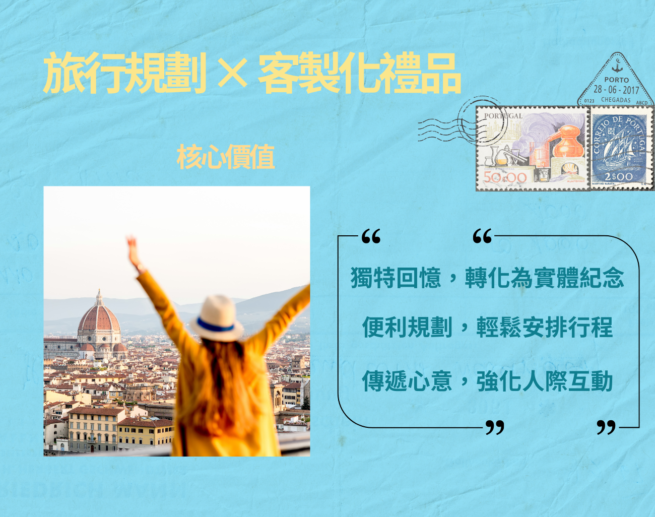 客製化禮品, 旅遊, 懶人包, 行李吊牌, 護照套