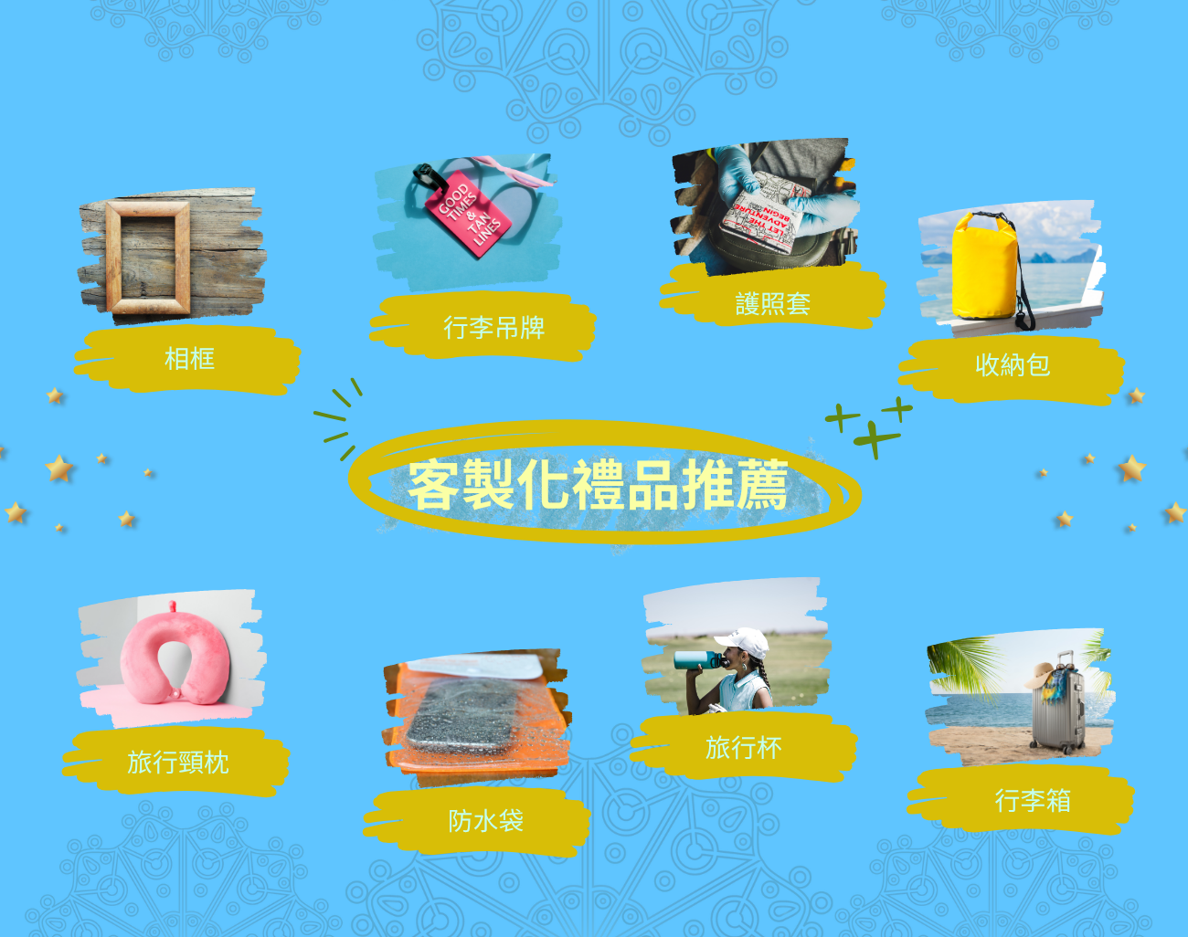 客製化禮品, 旅遊, 懶人包, 行李吊牌, 護照套