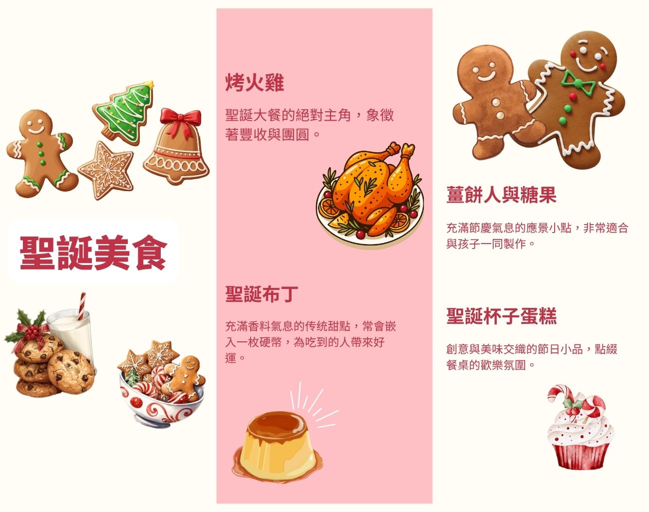 聖誕節, 聖誕活動, 聖誕景點, 客製化禮品, 旅行用品
