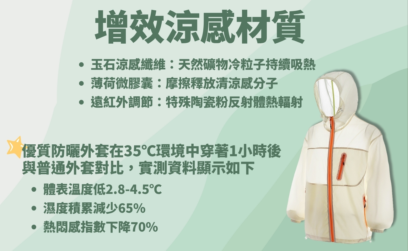 客製化防曬外套, UV 防曬外套, 抗UV外套, 夏日防曬, 訂製禮品