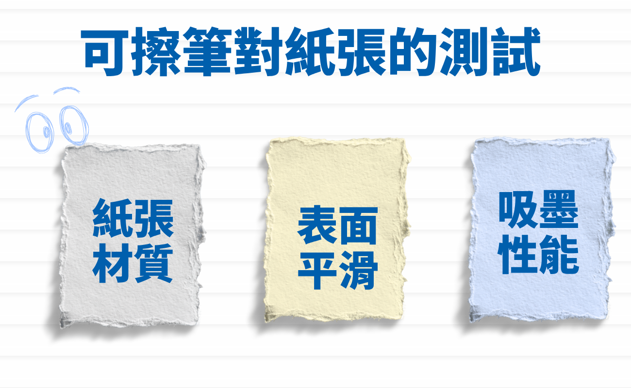 客製化擦擦筆, 可擦寫筆, 品牌禮品, 創意文具, 客製化禮品