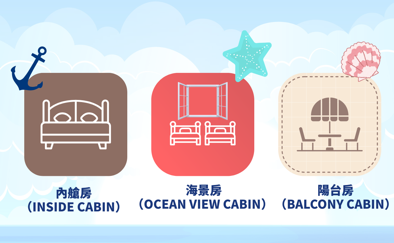 郵輪旅遊, 行前準備, 客製化禮品, 旅行必備, 郵輪攻略
