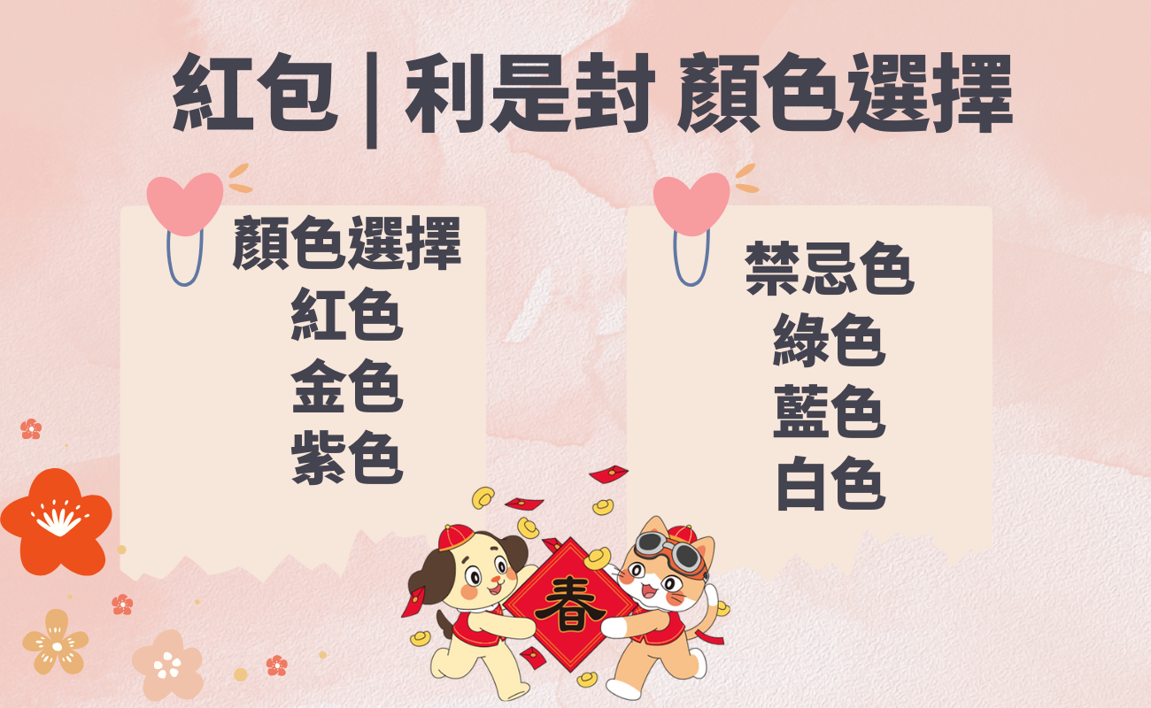 紅包袋, 客製化紅包袋, 紅包顏色, 新年禮品, 婚禮紅包