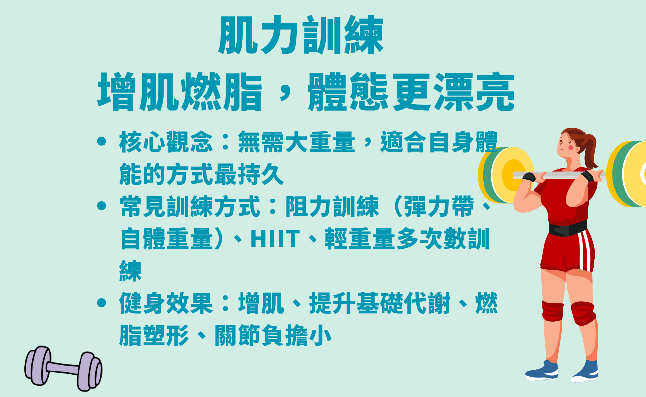 5種最佳運動,不傷關節運動,運動禮品,運動毛巾,筋膜槍,筋膜放鬆禮品,游泳好處,太極拳平衡,肌力訓練,步行大腦健康,凱格爾運動