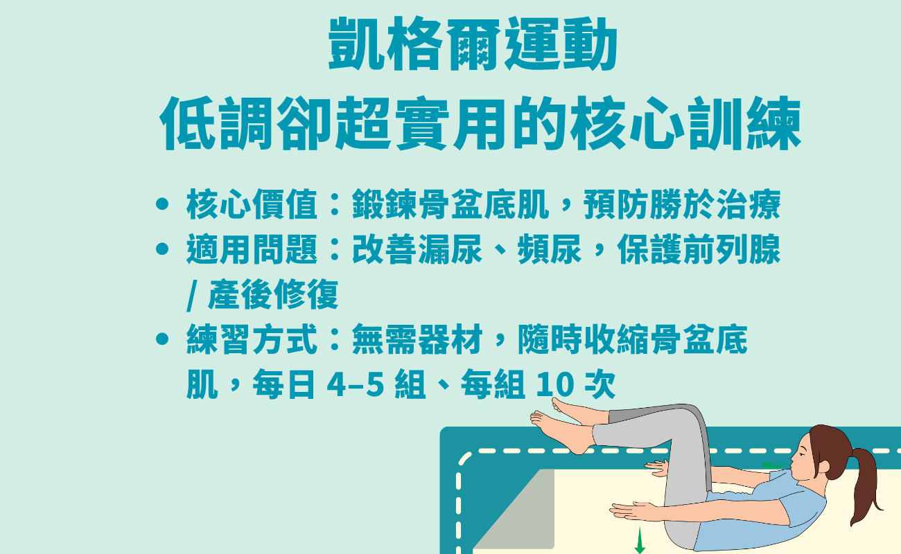 5種最佳運動,不傷關節運動,運動禮品,運動毛巾,筋膜槍,筋膜放鬆禮品,游泳好處,太極拳平衡,肌力訓練,步行大腦健康,凱格爾運動