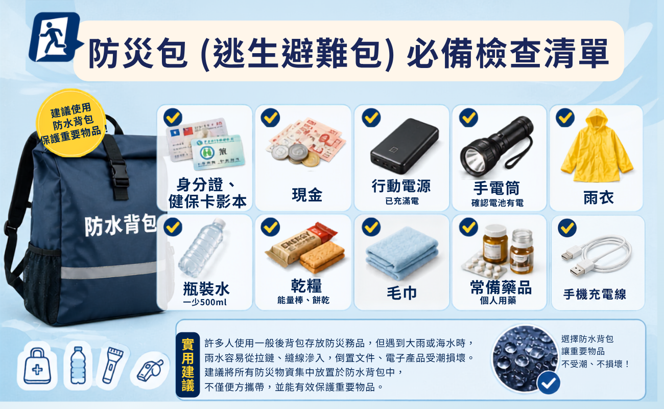 颱風天準備什麼、颱風物資、防颱物資、防災包、手電筒推薦、行動電源推薦、防水背包、防災用品、停電準備、停水準備