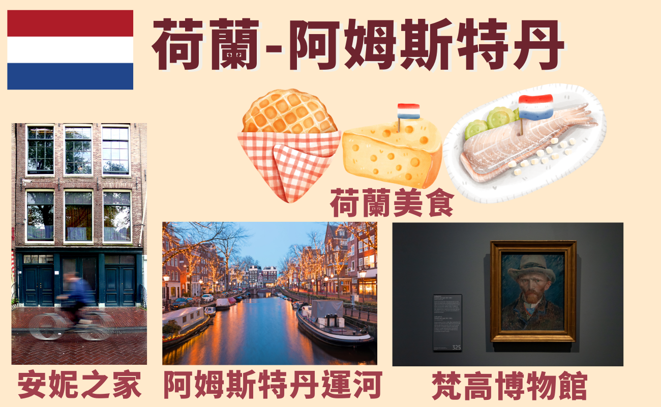 荷蘭阿姆斯特丹旅遊