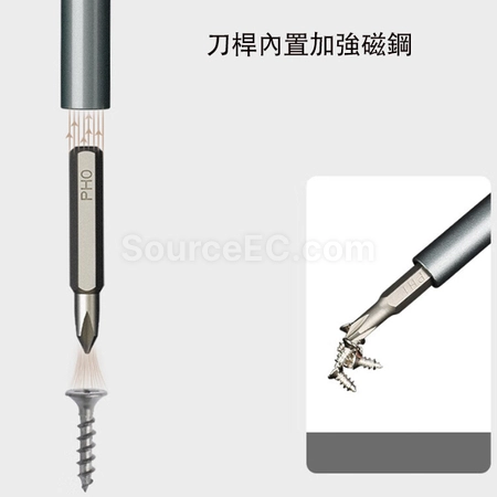 客製化工具套裝禮品