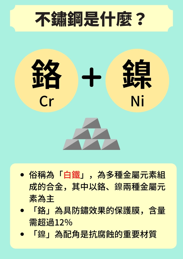 stainless_steel_01