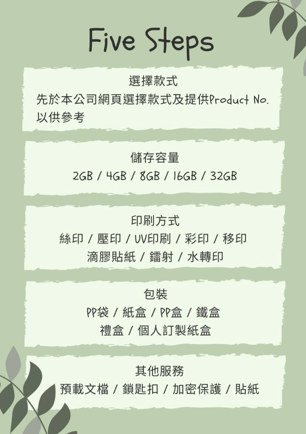 客製化隨身碟